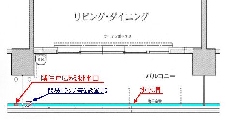 排水溝が詰まってませんか ベランダ バルコニーをパラダイスに そのｄｉｙ手法とデザイン